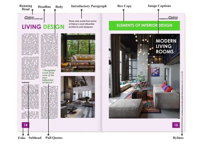 Majalah desain interior pdf